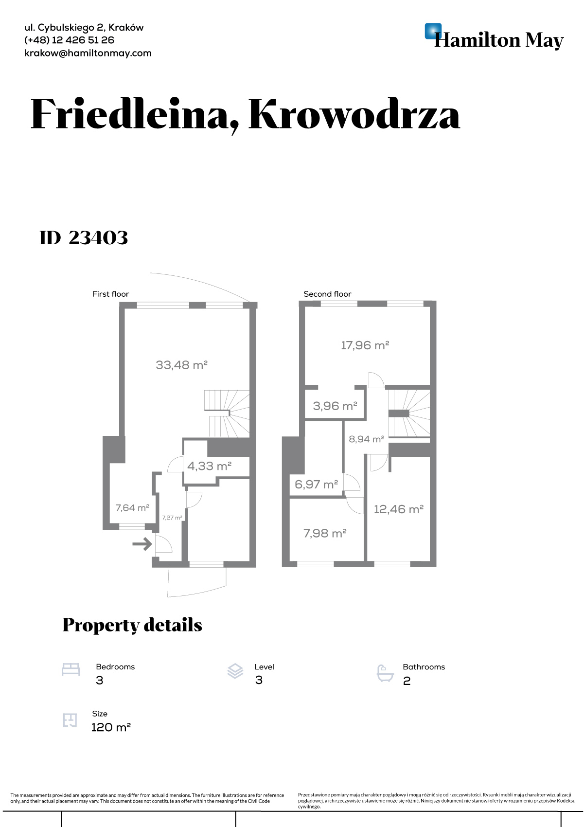 Dwupoziomowy apartament 120 m² w butikowej inwestycji po remoncie - plan