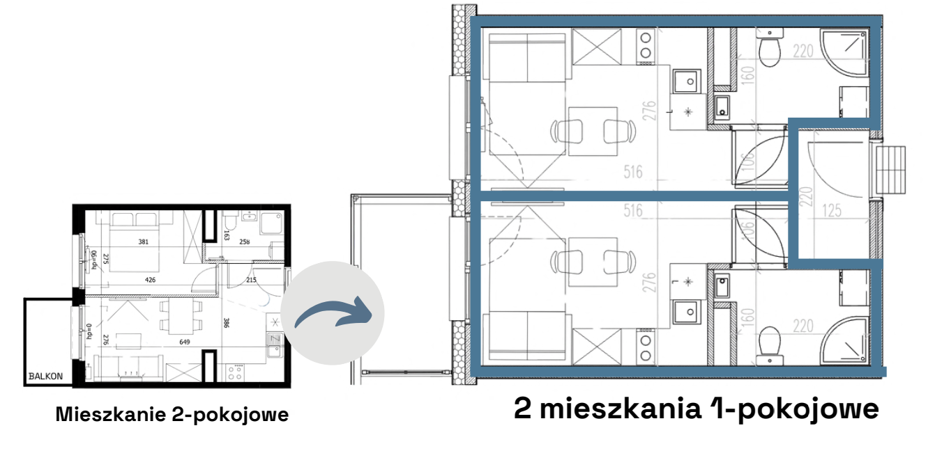 Komplet 6 mieszkań zaprojektowanych pod możliwość podziału na mikroapartamenty - plan
