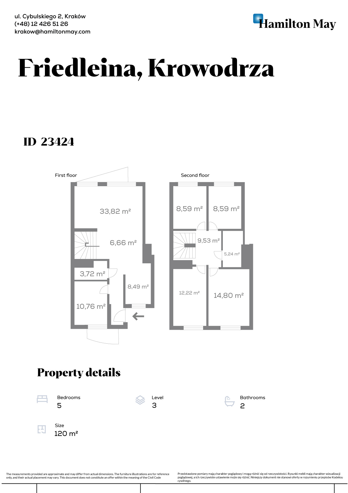 Luksusowy, pięciopokojowy apartament dwupoziomowy z balkonami w butikowej inwestycji - plan