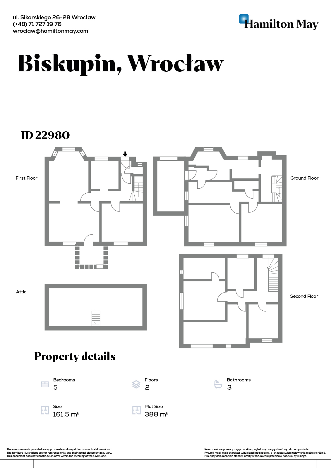 Biskupin | Klimatyczny bliźniak z 1935 r. | 161,5 m² | działka 388 m² - plan